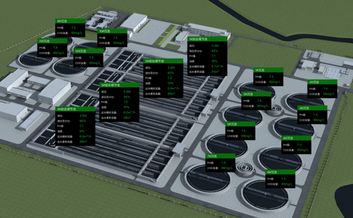 智慧水務通過哪些手段對原水進行監(jiān)測？